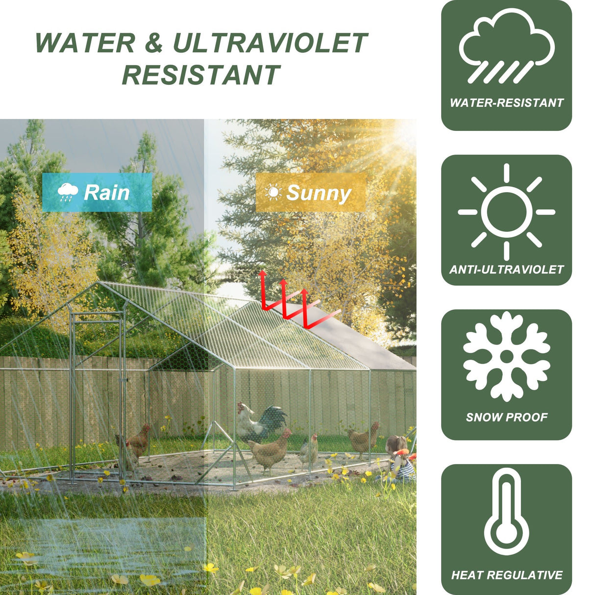 10' L x 20' W x 6.56' H Large Walk - in Metal Chicken Coop Galvanized Wire with Waterproof and Anti - Ultraviolet Cover - Fab Heavy Parts