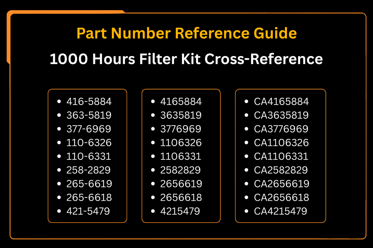 1000 Hours Filter Kit Fits for Caterpillar CAT Loader 259D 262D 277D 289D 299D - Fab Heavy Parts