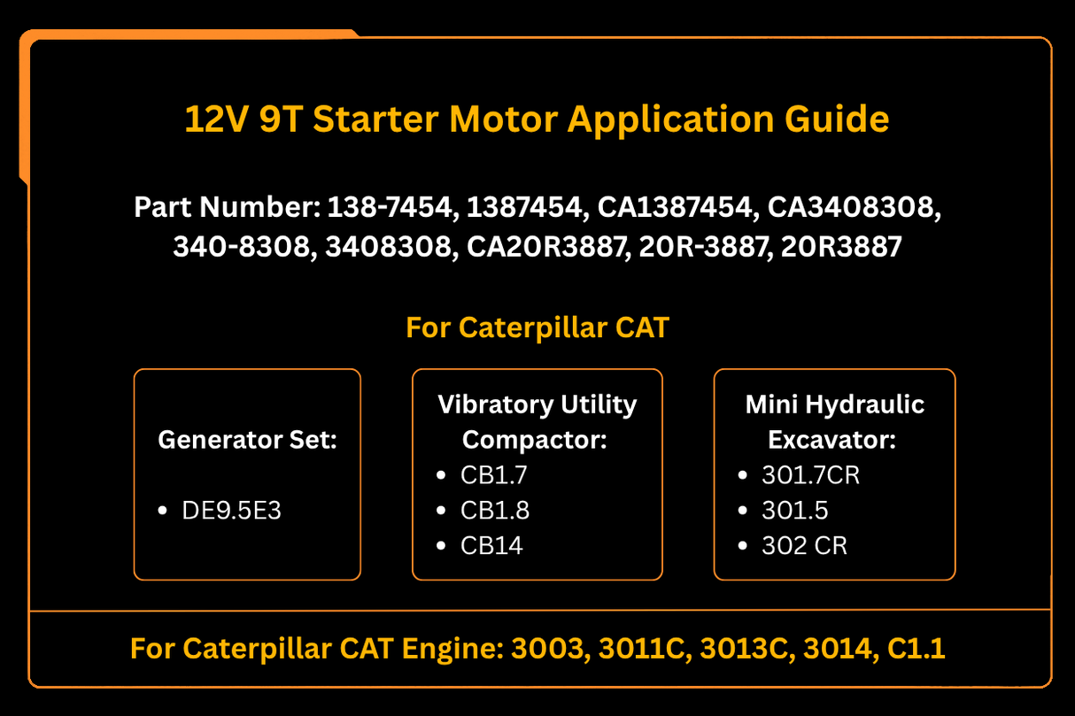 Démarreur 12V 9T 138-7454 1387454, adapté au moteur Caterpillar CAT 3003 3011C 3013C 3014 C1.1