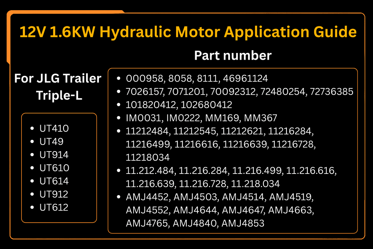 12V 1.6KW Hydraulic Motor 7026157 7071201 AMJ4840 Fits for JLG Trailer Triple - L UT410 UT49 UT914 UT610 UT614 UT912 UT612 - Fab Heavy Parts