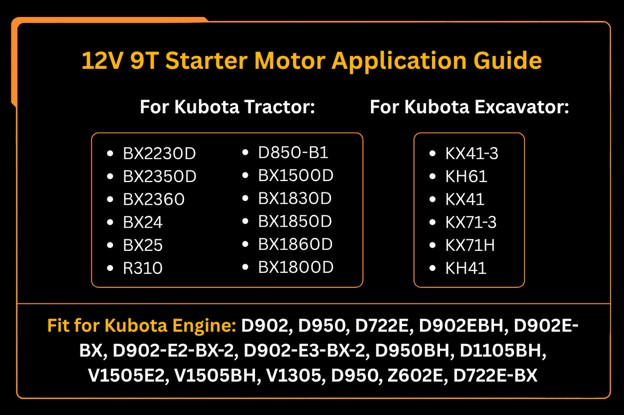 12V 9T Starter Motor 19269 - 63013 for Kubota Engine D902 D950 D722E Excavator KX41 - 3 KH61 KX71 - 3 Tractor BX24 BX25 BX2350D BX2230D - Fab Heavy Parts