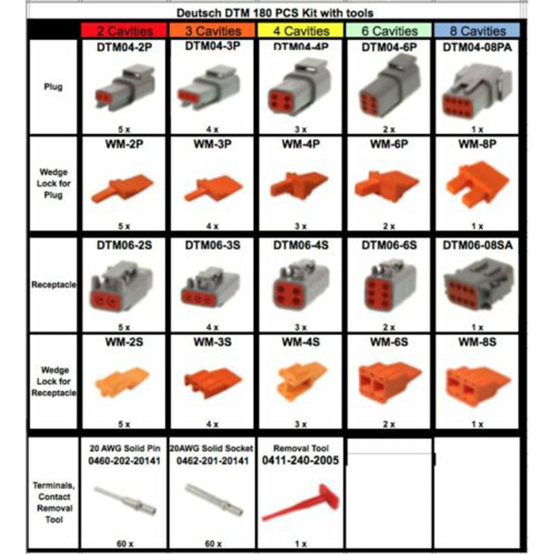 181 stykke Deutsch DTM-koblingssett og verktøy for fjerning