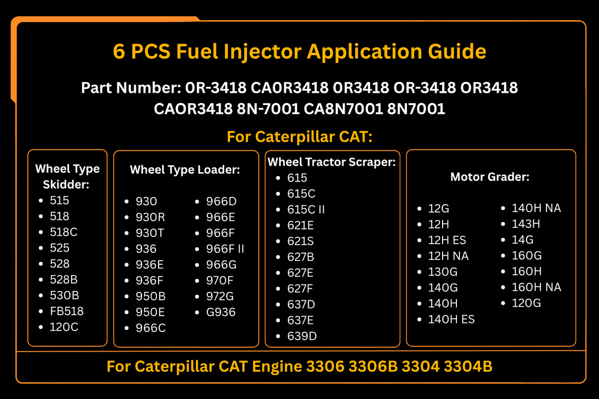 6 Stück Kraftstoffeinspritzer 0R-3418 0R3418 passend für Caterpillar CAT Motor 3304 3304B 3306 3306B Bagger 215 219 225 229 235 E240 E300