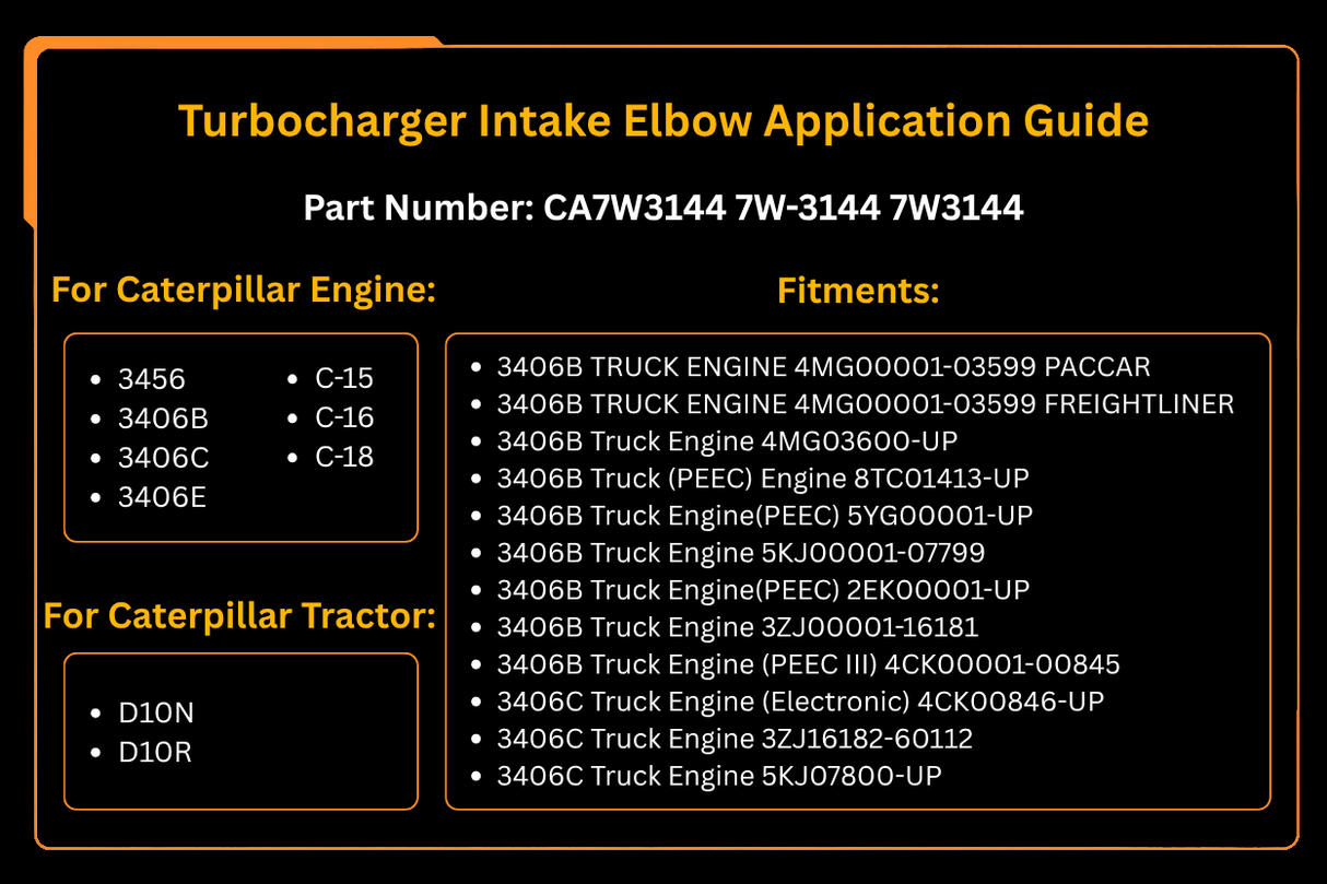 Turbolader-Ansaugkrümmer 7W3144 Passend für Caterpillar 3406B C15 C16 Motor D10N D10R