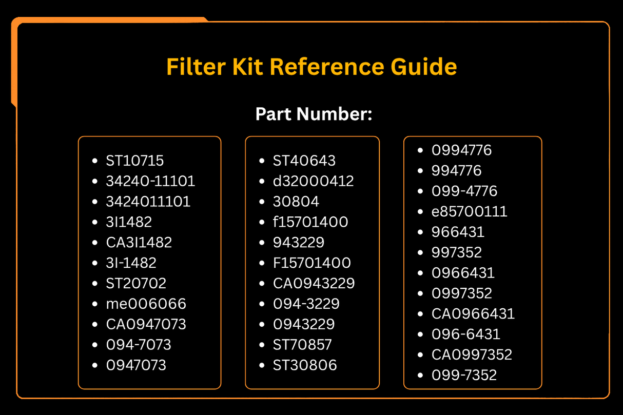 Kit filtro 3I-1482 3I1482 094-7073 0947073 094-3229 0943229 099-4776 0994776 Adatto per escavatore Caterpillar CAT E120B