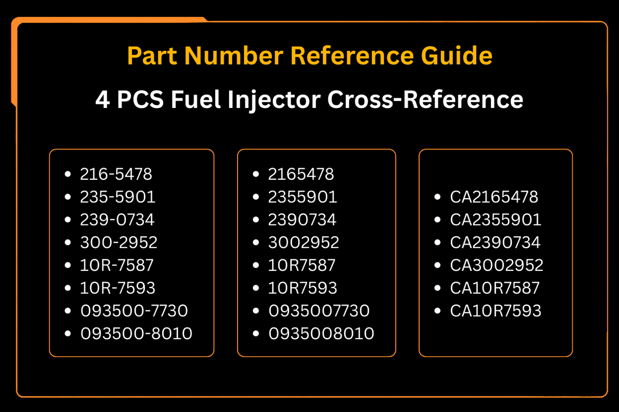4 Stück Einspritzventil 235-5901 2355901 passend für Caterpillar CAT Motor 3044C C3.4 3046 Lader 236B 248B 256C 262B 272C 287B
