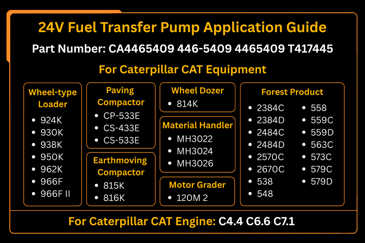 Pompe de transfert de carburant 24V 446-5409 4465409, convient pour Caterpillar CAT C4.4 C6.6 C7.1 312E 312F 313F 924K 930K 938K