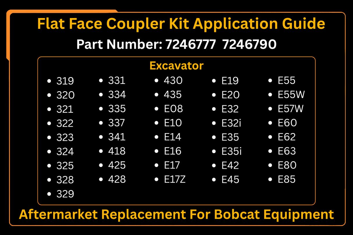 Male & Female Flat Face Coupler Kit 7246777 7246790 Aftermarket Replacement For Bobcat Loader 542 543 553 653 751 753 763 773 7753 853 863 864 873 963