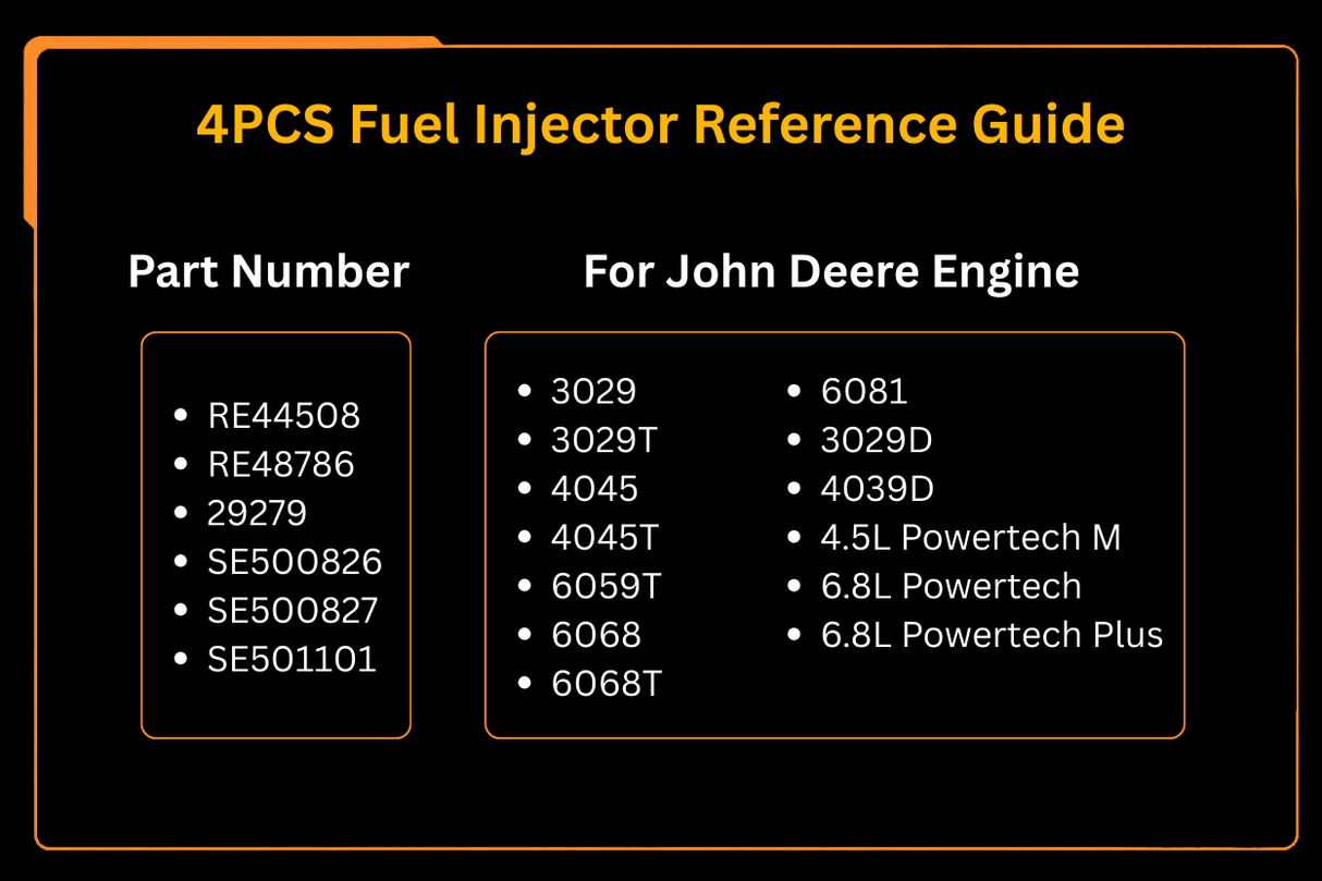 4 個燃料インジェクター SE500826 RE48786 RE44508 29279 スタナダイン用 John Deere トラクターに適合