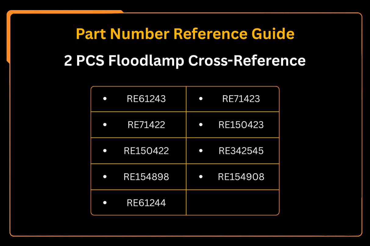 2 PCS Floodlamp RE154900 Fits for John Deere Engine 6081 6076 Tractor 8110 8210 8310 8410 8100 8200 8300 8400