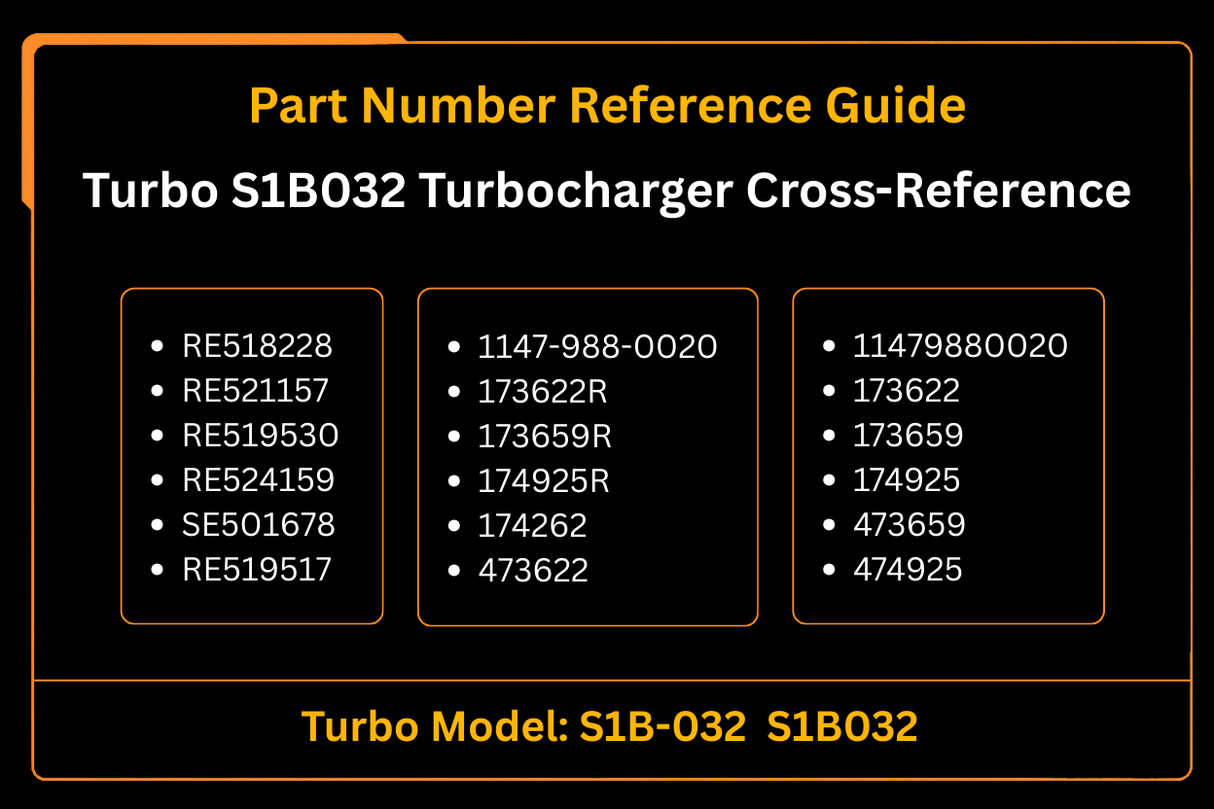 Turbo S1B032 Turbolader RE518228 Passend für John Deere Motor 4024T Traktor 4120 4320 5045D