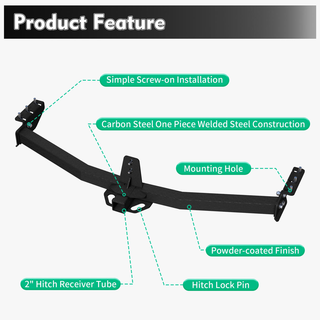 2“ Class 3 Heavy Duty Steel Tow Hitch Receiver with Hitch Lock Pin Compatible with 2003 - 2008 Honda Pilot All Models 2001 - 2006 MDX All Models - Fab Heavy Parts