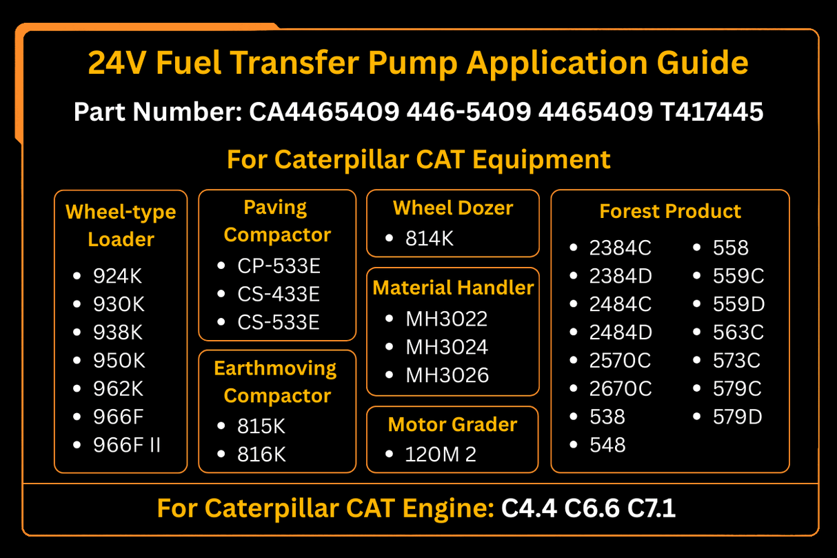 24V Fuel Transfer Pump 446 - 5409 4465409 Fits for Caterpillar CAT C4.4 C6.6 C7.1 312E 312F 313F 924K 930K 938K - Fab Heavy Parts