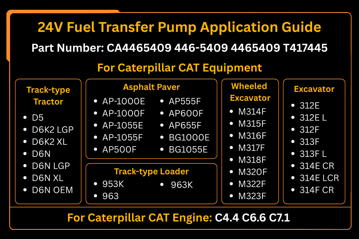 24V Fuel Transfer Pump 446 - 5409 4465409 Fits for Caterpillar CAT C4.4 C6.6 C7.1 312E 312F 313F 924K 930K 938K - Fab Heavy Parts