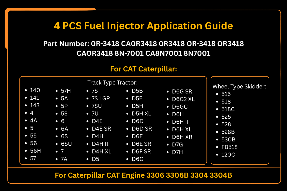 4 Stück Kraftstoffeinspritzer 0R-3418 0R3418 passend für Caterpillar CAT Motor 3304 3304B 3306 3306B Bagger 215 219 225 229 235 E240 E300