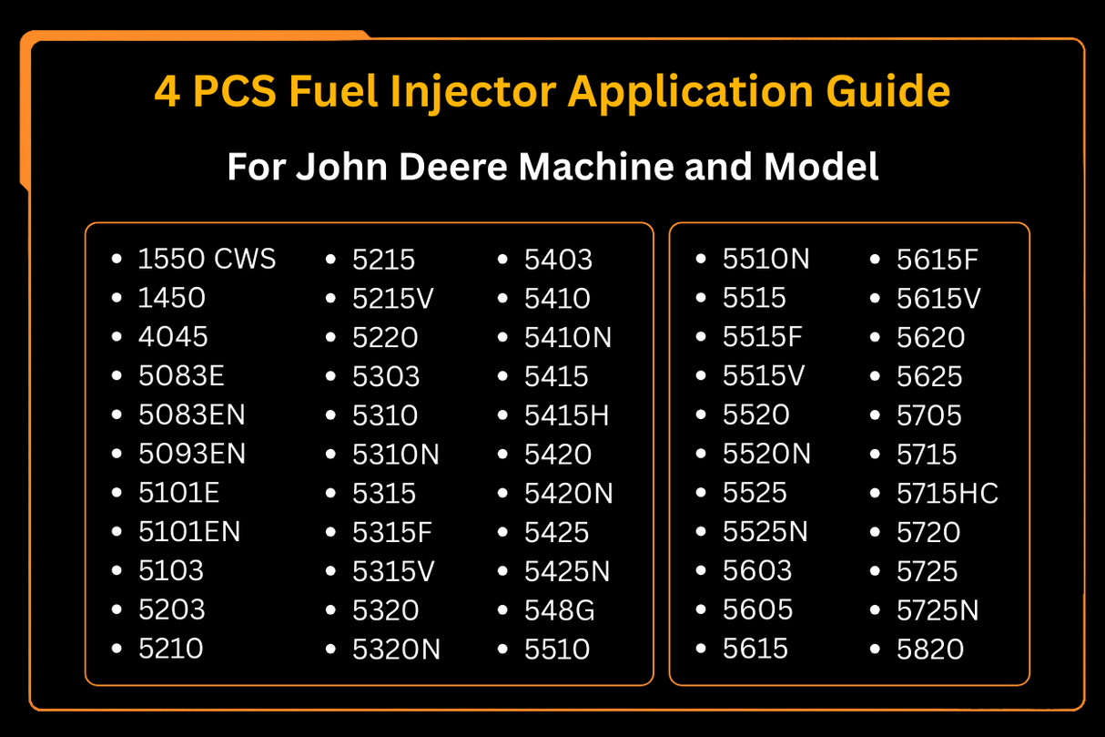 4 個燃料インジェクター SE500826 RE48786 RE44508 29279 スタナダイン用 John Deere トラクターに適合