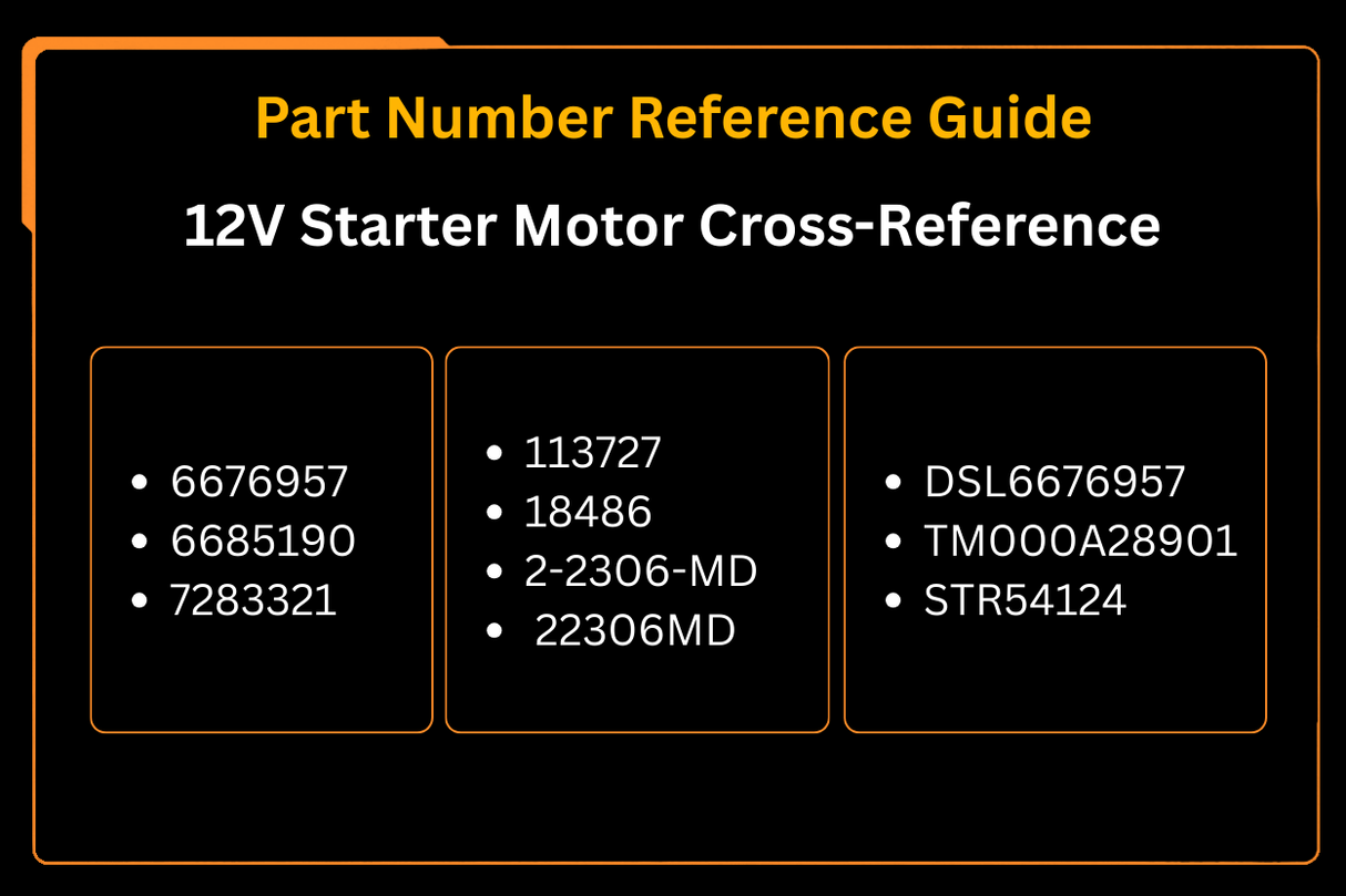 12V Starter Motor 6676957 6685190 for Kubota Engine V2203 V3300 Aftermarket Replacement For Bobcat T2250 V417 5600 773 A300 A770 S750 S770 S850 T750 T770 T870