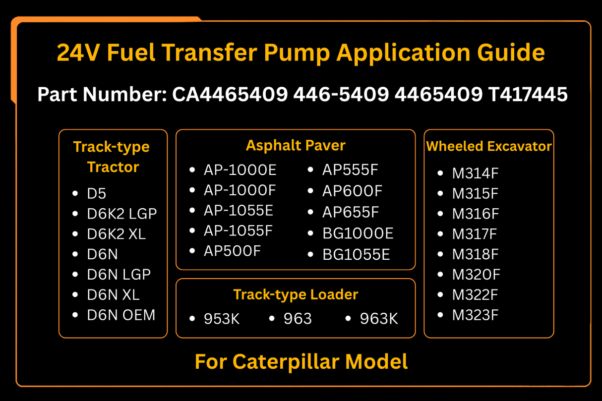 Bomba de transferencia de combustible de 24 V 446-5409 4465409 compatible con Caterpillar CAT C4.4 C6.6 C7.1 312E 312F 313F 924K 930K 938K
