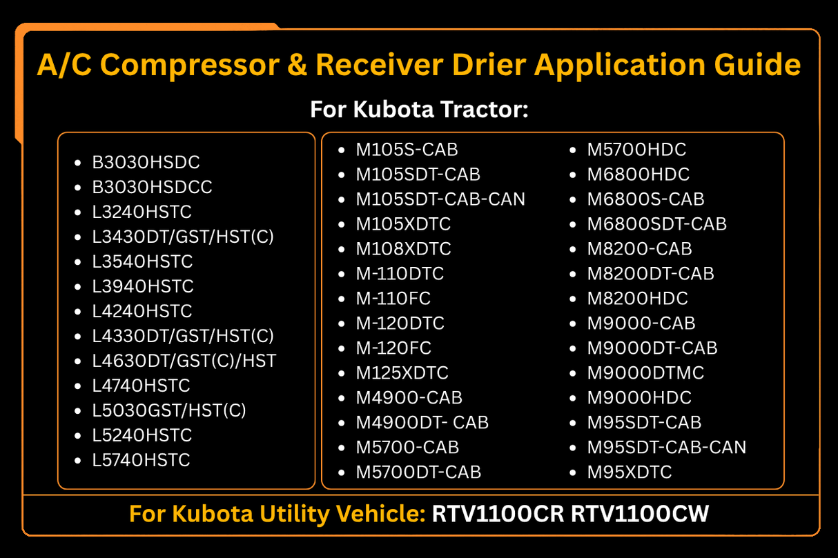 A/C Compressor 6A671-97114 & Receiver Drier 3F999-01740 Fits for Kubota Tractor M105 M105S M95SD M108 M4900 M5700 M6800 M8200 L3240 L3940 L4630
