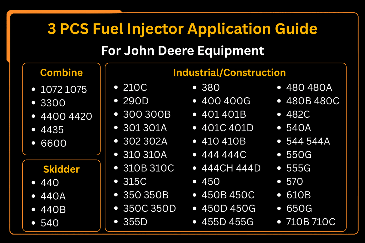 3 PCS Fuel Injector AR89564 Fits for John Deere 3164D 4219DF 6329D 4239D 4239T Engine JD544 JD544A Loader - Fab Heavy Parts