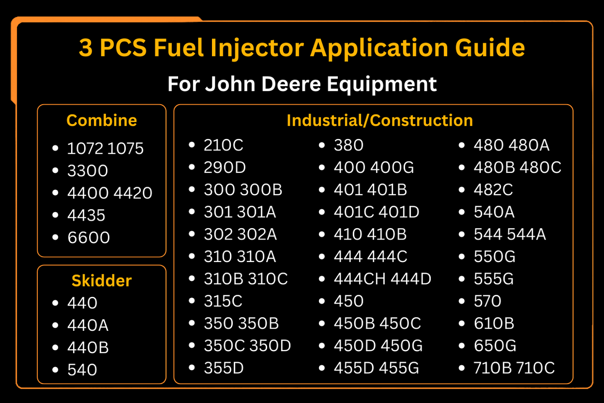 3 STK drivstoffinjektor AR89564 Passer til John Deere 3164D 4219DF 6329D 4239D 4239D 4239T Motor JD544 JD544A Laster