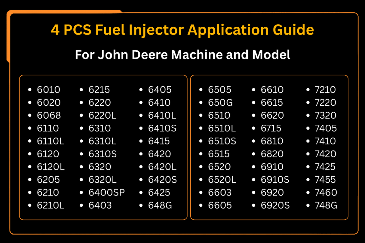 4 個燃料インジェクター SE500826 RE48786 RE44508 29279 スタナダイン用 John Deere トラクターに適合