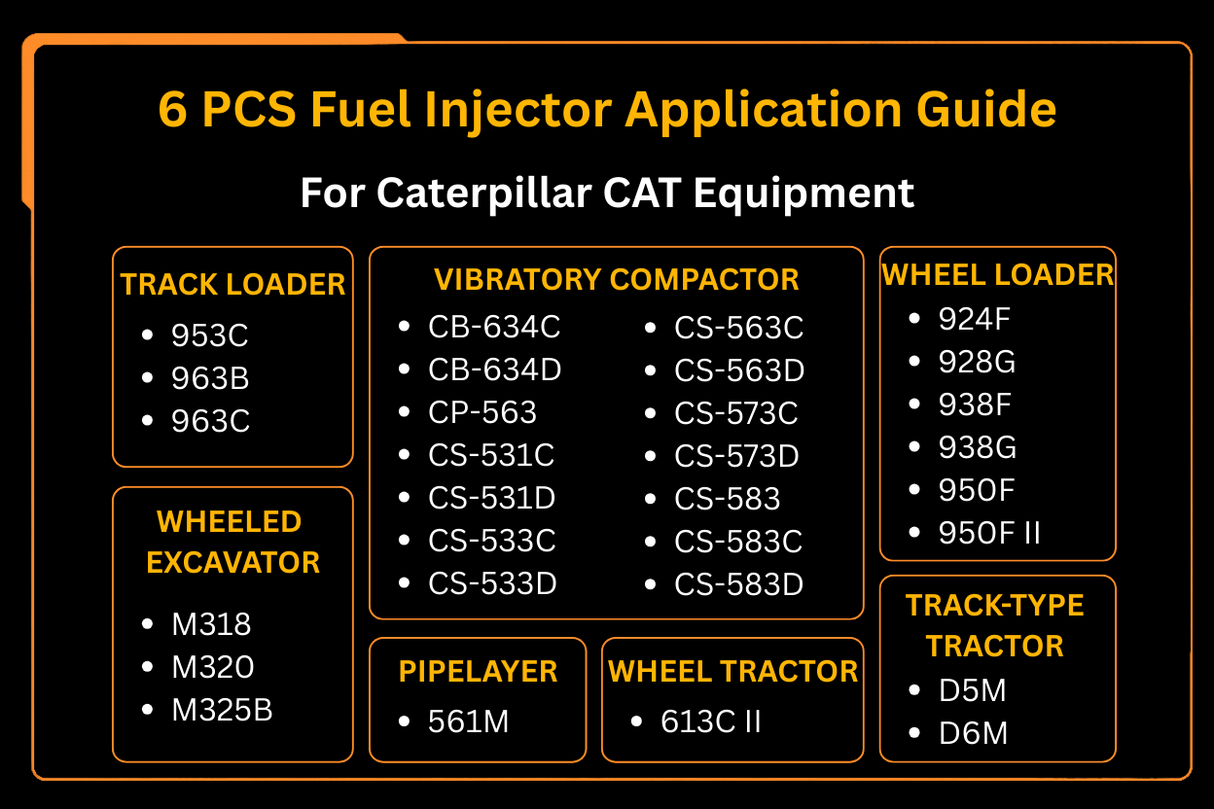 6 STUKS Brandstofinjector 127-8216 1278216 127-8222 1278222 0R-8682 0R8682 Past voor Caterpillar CAT 3116 3114 3126