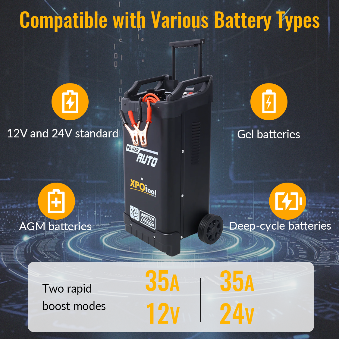 12V & 24V Wheeled Battery Charger Fully Automotive Battery Maintainer Jump Starter Dial Display Telescopic Handle