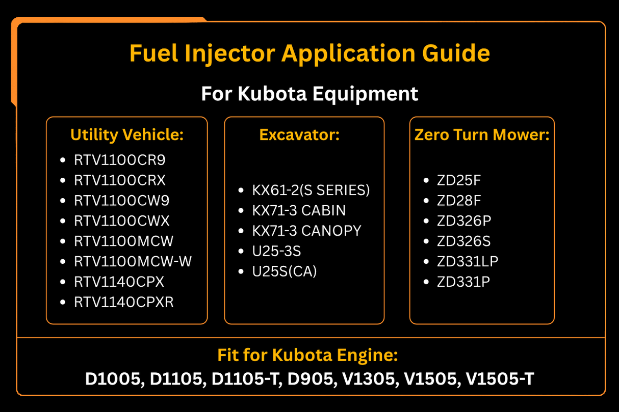 Inyector de combustible 1G065-53002 1G065-53900 1G065-53902 para motor Kubota D1005 D1105 D905 V1305 V1505
