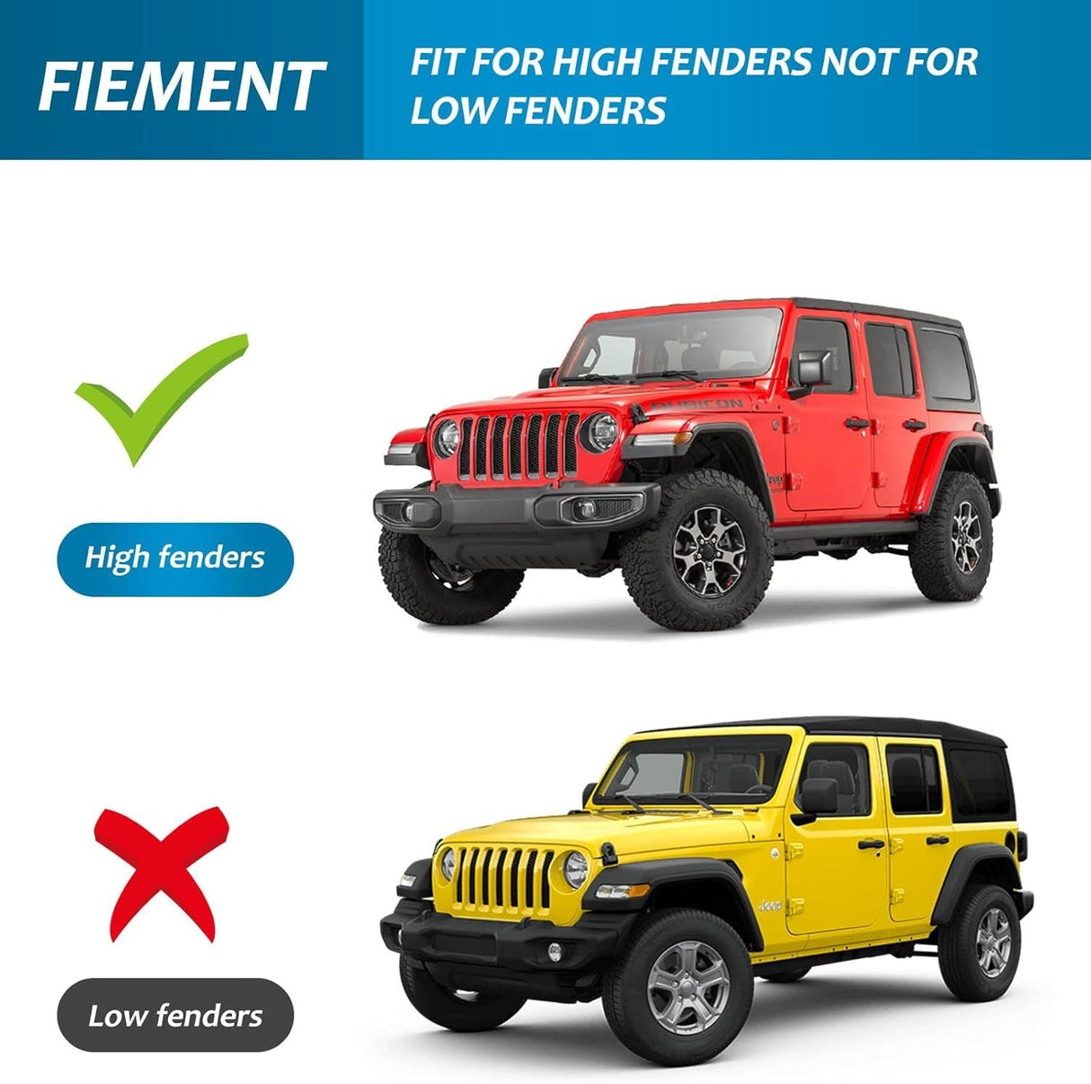 4 PCS Front & Rear Fenders Fits for 2018 - 2024 Jeep Wrangler JL and JLU Unlimited Rubicon Off - Road (Only Fit High Clearance Fender Flares, Not for 4XE) - Fab Heavy Parts