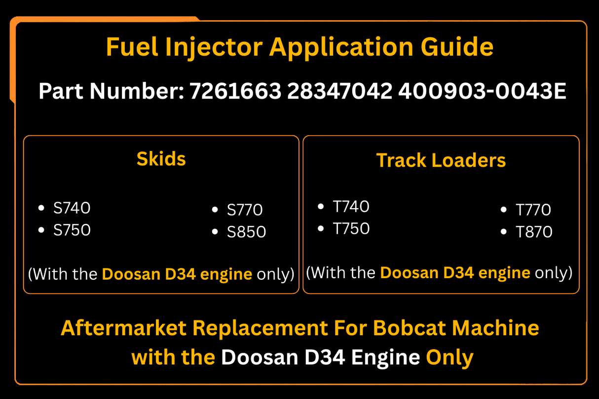 4 PCS Fuel Injector 7261663 Aftermarket Replacement For Bobcat Doosan D34 Engine 400903 - 0043E Delphi 28347042 - Fab Heavy Parts