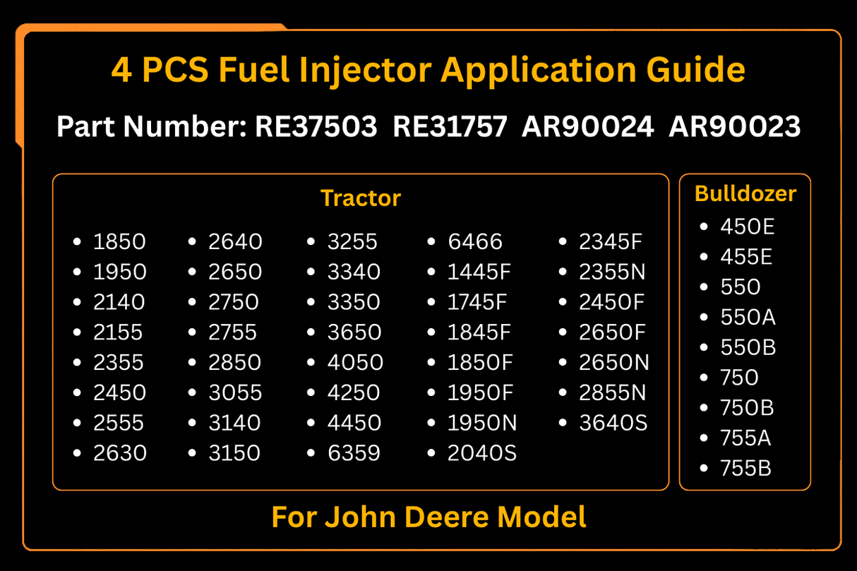 4 PCS Fuel Injector RE37503 RE31757 Fits for John Deere 1850 2630 2640 2140 3140 3150 3340 1950 2650 2850 6466 4050 - Fab Heavy Parts