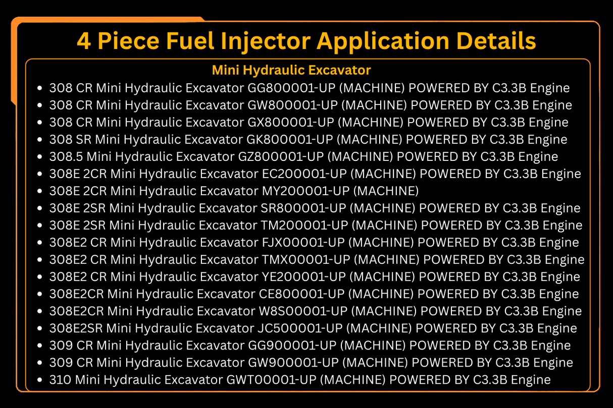 4 Piece Fuel Injector 436 - 1096 Fits for Caterpillar CAT Engine C3.3B Loader 236D 242D 246D 257D 259D 262D 277D 279D 287D 289D - Fab Heavy Parts