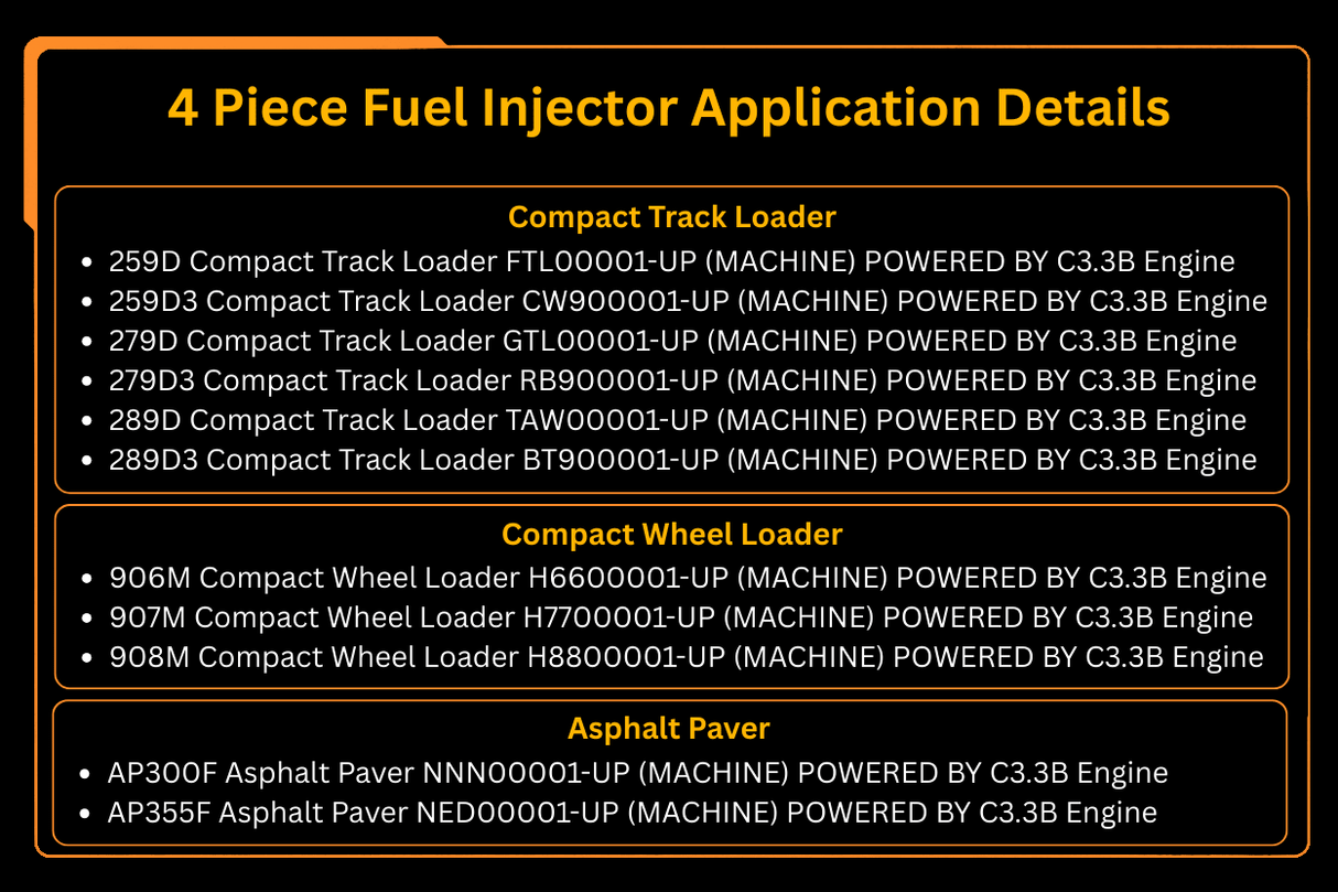 4 Piece Fuel Injector 436 - 1096 Fits for Caterpillar CAT Engine C3.3B Loader 236D 242D 246D 257D 259D 262D 277D 279D 287D 289D - Fab Heavy Parts