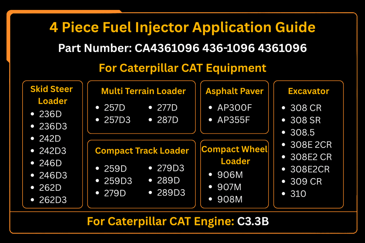 4 Piece Fuel Injector 436 - 1096 Fits for Caterpillar CAT Engine C3.3B Loader 236D 242D 246D 257D 259D 262D 277D 279D 287D 289D - Fab Heavy Parts
