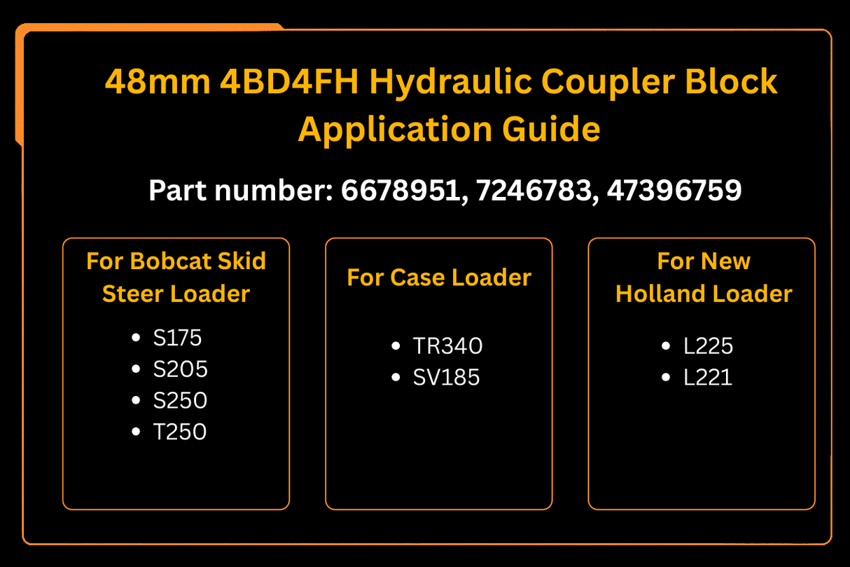 48mm 4BD4FH Hydraulic Coupler Block 7246783 6678951 Aftermarket Replacement For Bobcat S175 Case TR340 - Fab Heavy Parts
