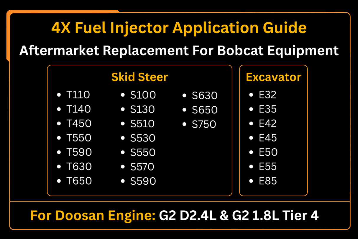 4X Fuel Injector Aftermarket Replacement For Bobcat S595 S630 S650 T550 T590 T595 T630 T650 5600 5610 - Fab Heavy Parts