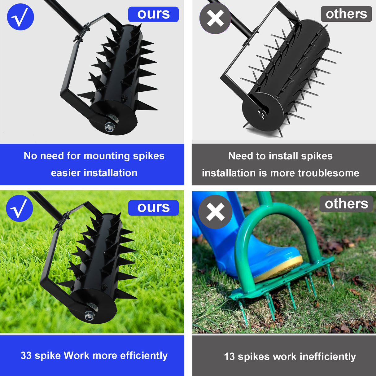 Lawn Aerators Heavy Duty Soil Penetrator Spikes--Black