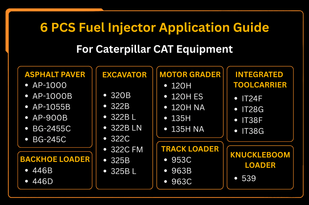 6 PCS Fuel Injector 127 - 8216 1278216 127 - 8222 1278222 0R - 8682 0R8682 Fits for Caterpillar CAT 3116 3114 3126 - Fab Heavy Parts