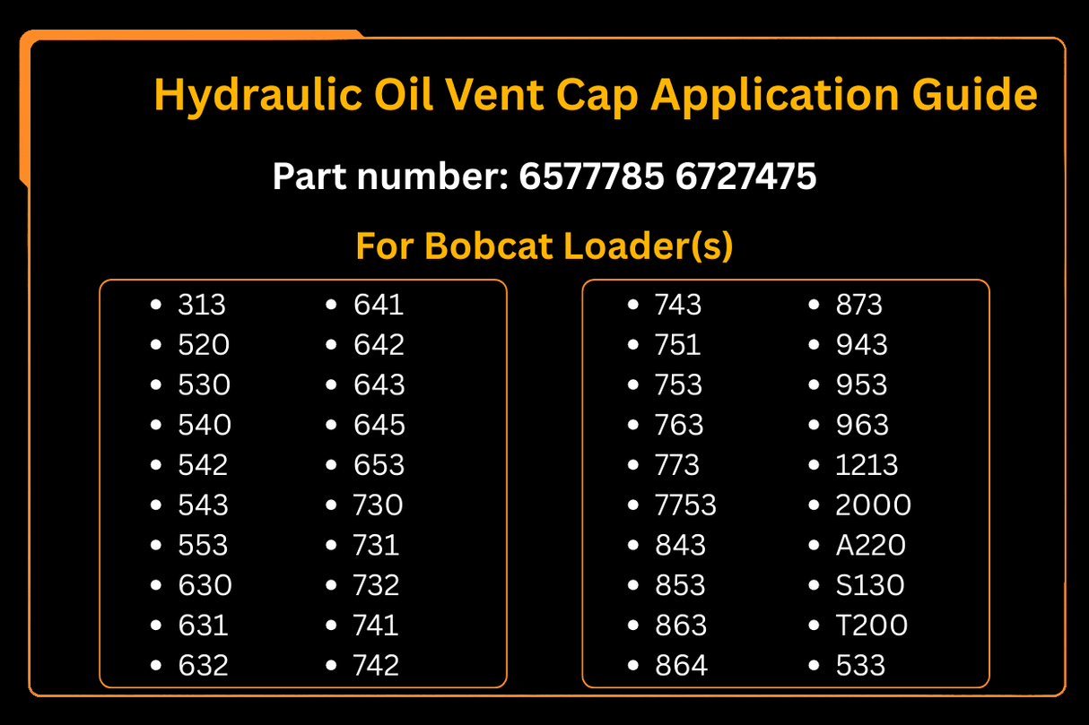 6577785 6727475 Hydraulic Oil Vent Cap Aftermarket Replacement For Bobcat 645 653 730 731 732 741 742 743 751 753 763 773 775 - Fab Heavy Parts