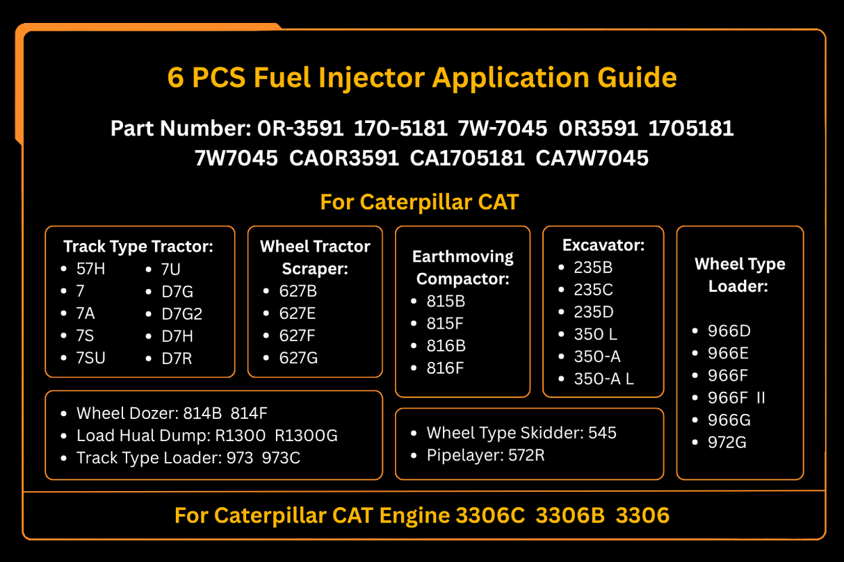 6 PCS Fuel Injector 0R-3591 0R3591 Fits for Caterpillar CAT Engine 3306 3306B 3306C Excavator 235B 235C 235D 350 L
