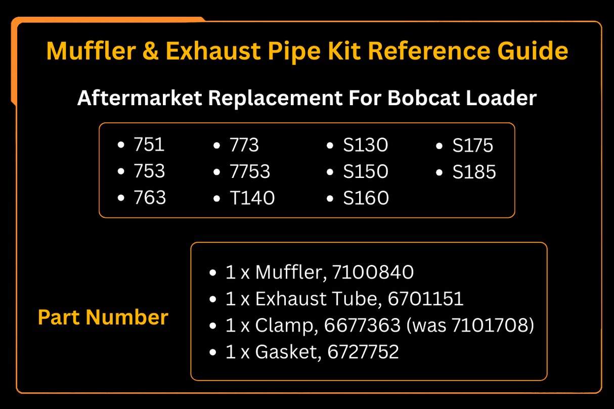7100840, Muffler & Exhaust Pipe Kit Aftermarket Replacement For Bobcat Loader 751, 753, 763, 773, 7753, S130, S150, S160, S175, S185, T140 - Fab Heavy Parts