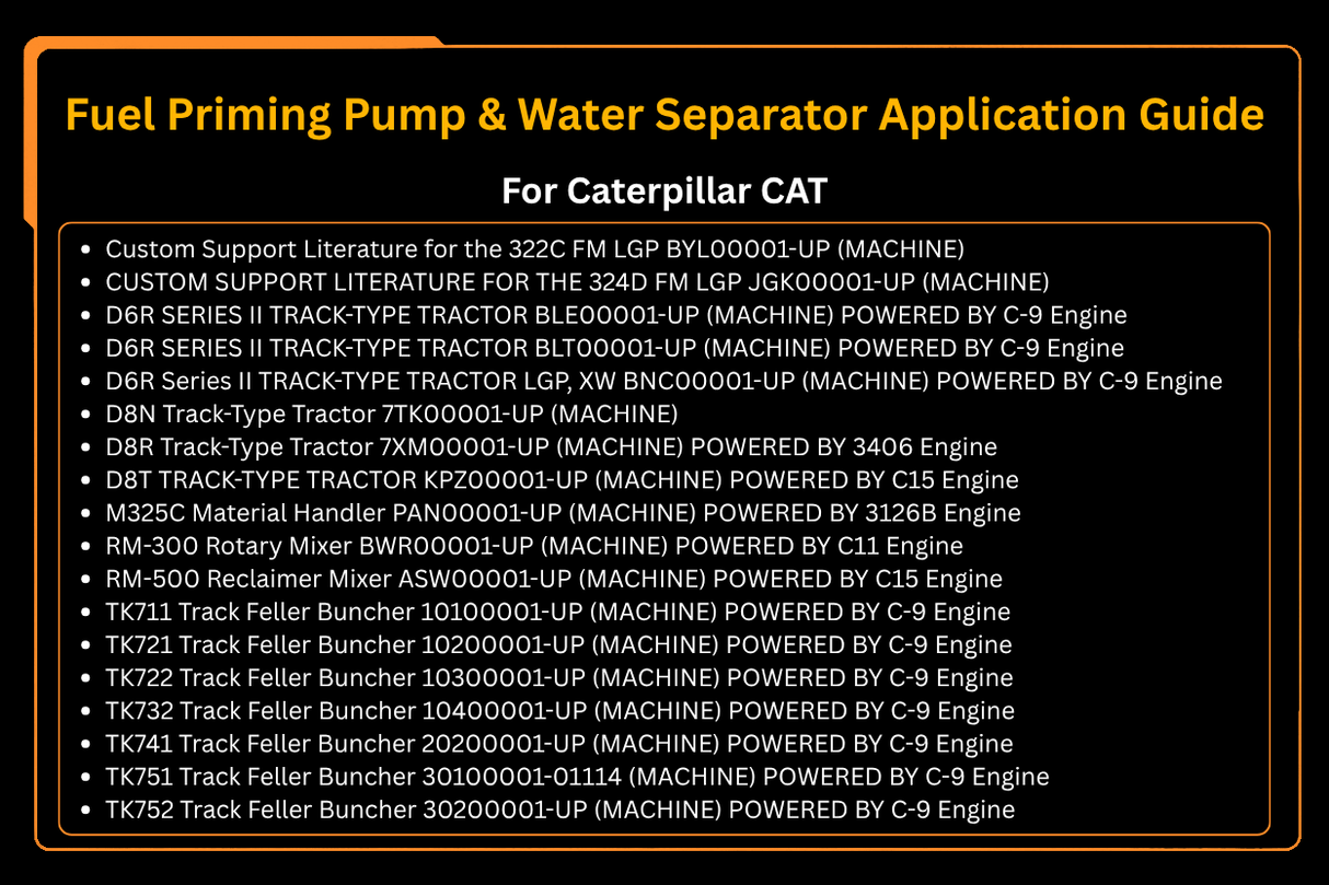 Fuel Priming Pump & Water Separator 190-8977 1908977 Fits for Caterpillar CAT 322C 325C 330C 330D 570B 580B 627G 637G 730 770 772