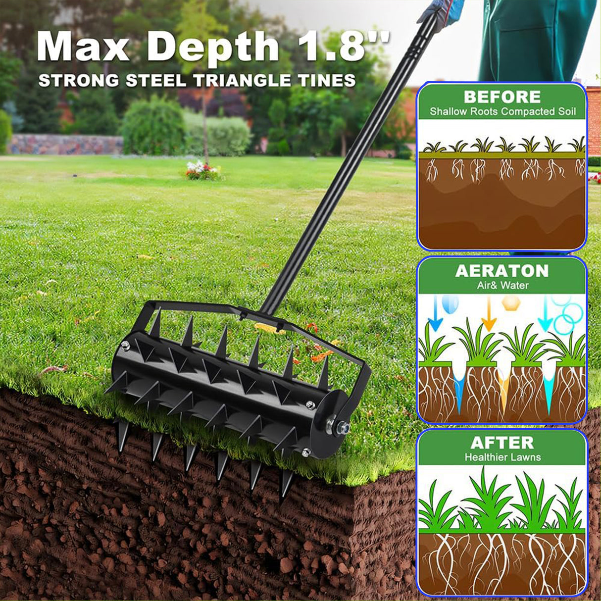 Lawn Aerators Heavy Duty Soil Penetrator Spikes--Black