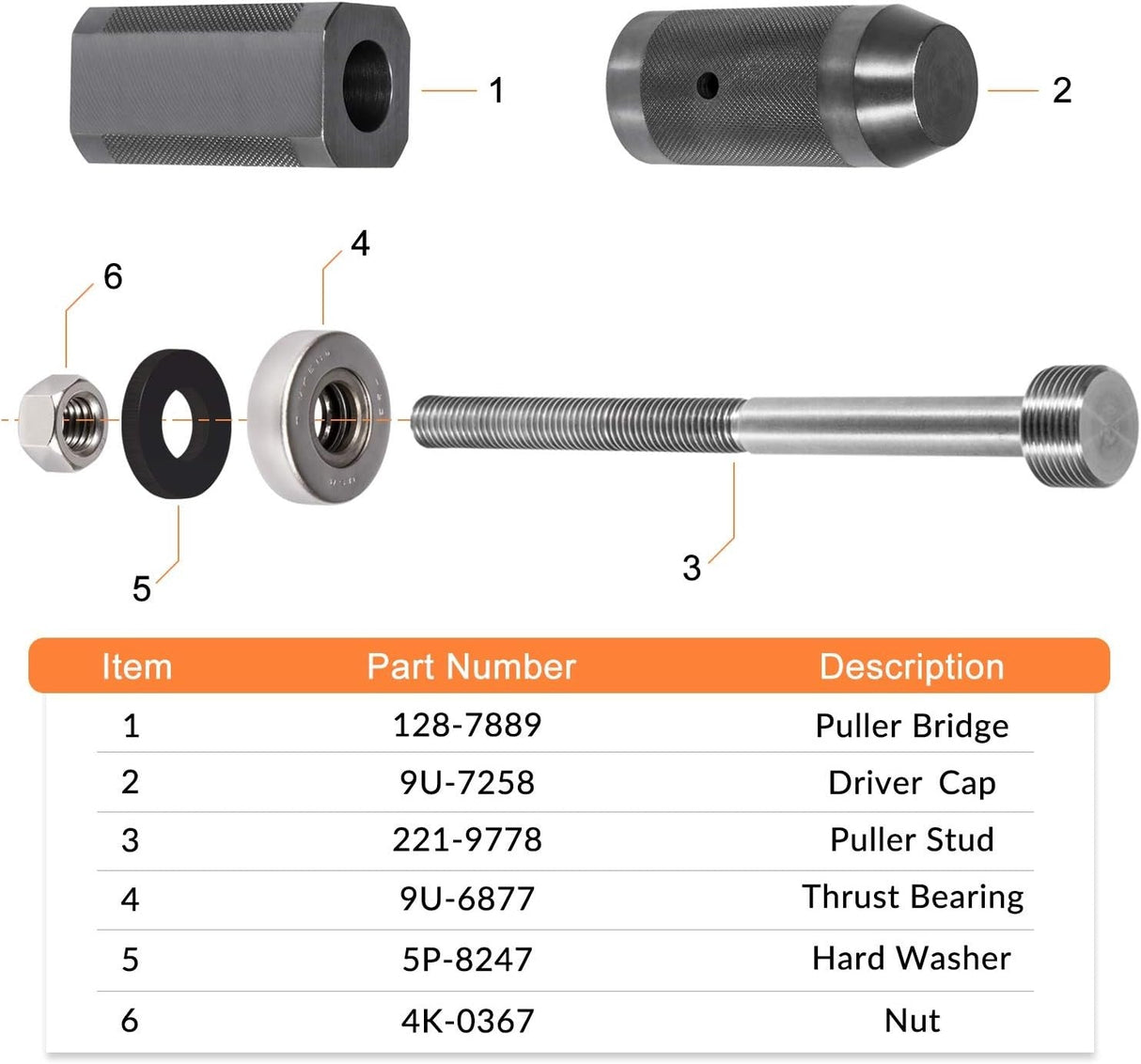 9U - 6891 9U - 7227 J - 38587 - a Engine Tool Kit for CAT Caterpillar 3406E C - 15 C - 16 - Fab Heavy Parts