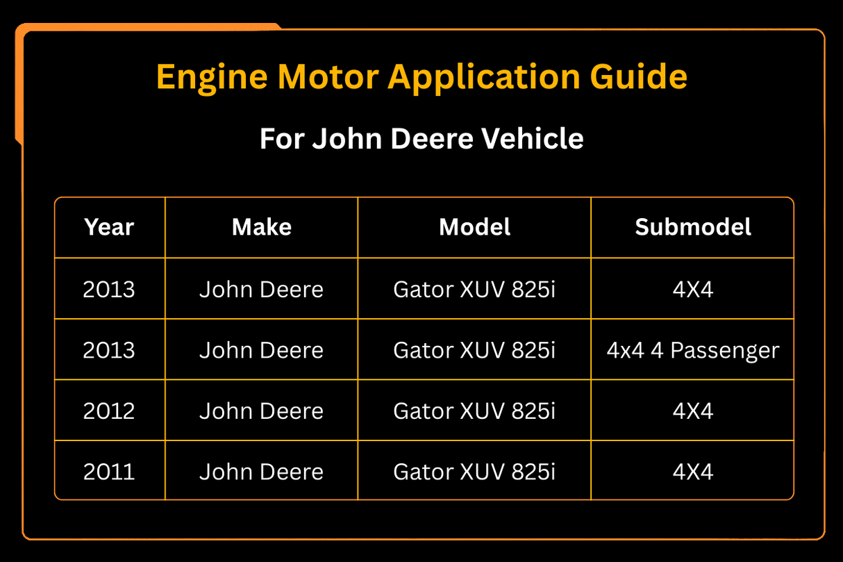 Fits for John Deere Gator 825i 11-17 Engine Motor