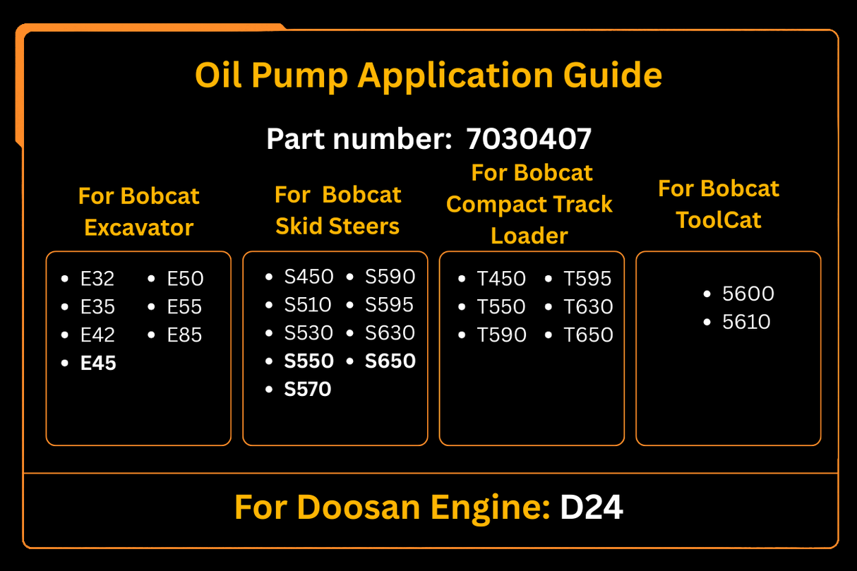 Bomba de aceite 7030407 para motor Doosan D24, repuesto para cargador Bobcat S450 S510 S530 S550 S570 S590 S595 S630 S650
