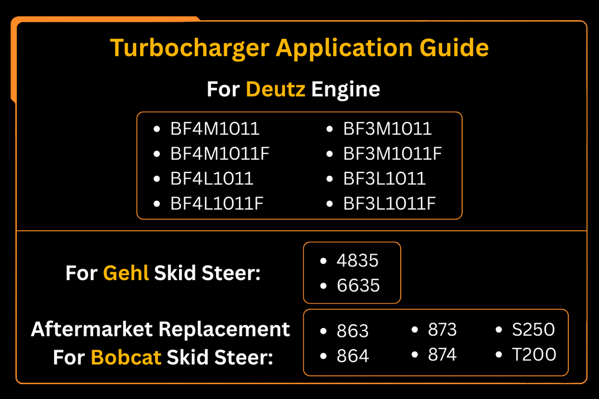 Turbocharger Fits for Deutz Engine BF3L1011 Aftermarket Replacement For Bobcat 863 864 873 874 S250 T200 Gehl 4835 6635 Skid Steer