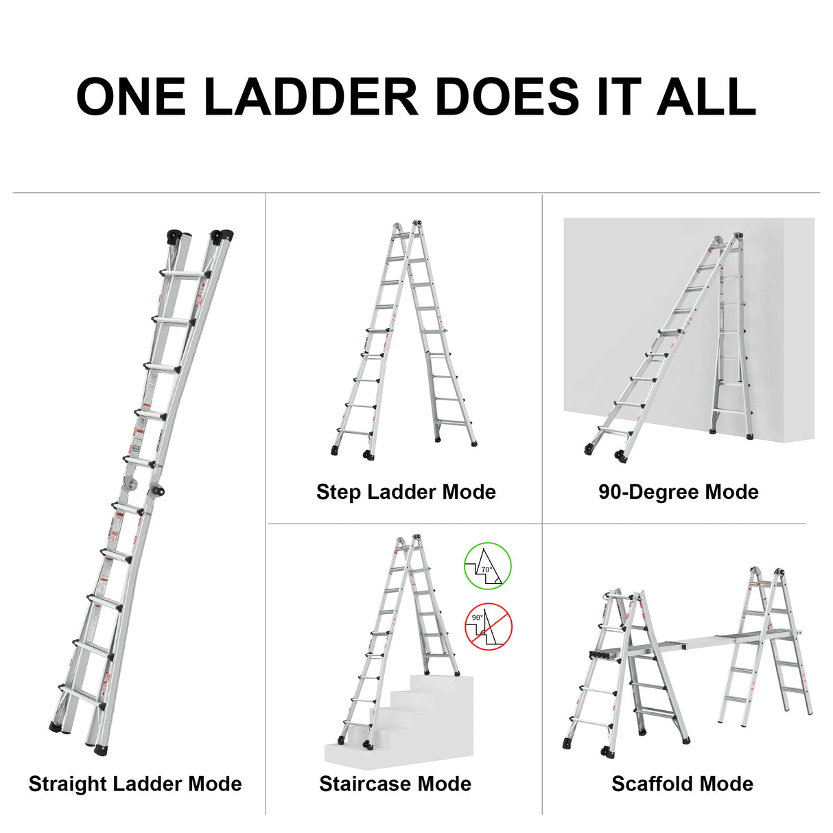Aluminum Multi-Position Ladder with Wheels 300 lbs Weight Rating 22 FT--Metallic Grey