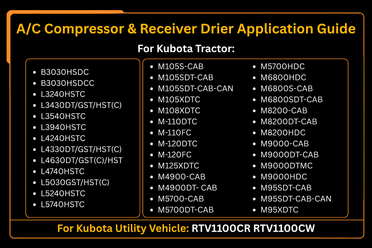 A/C Compressor 6A671 - 97114 & Receiver Drier 3F999 - 01740 Fits for Kubota Tractor M105 M105S M95SD M108 M4900 M5700 M6800 M8200 L3240 L3940 L4630 - Fab Heavy Parts